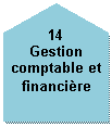 Pentagone: 14
Gestion comptable et financi�re
