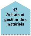 Pentagone: 12
Achats et gestion des mat�riels

