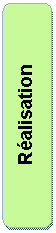 Rectangle � coins arrondis: R�alisation






