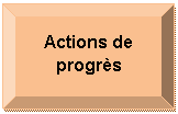 Plaque: Actions de progr�s
