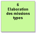 Zone de Texte: 6 
Elaboration des missions types

