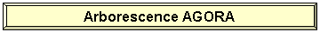 Plaque: Arborescence AGORA