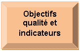 Plaque: Objectifs qualit� et indicateurs